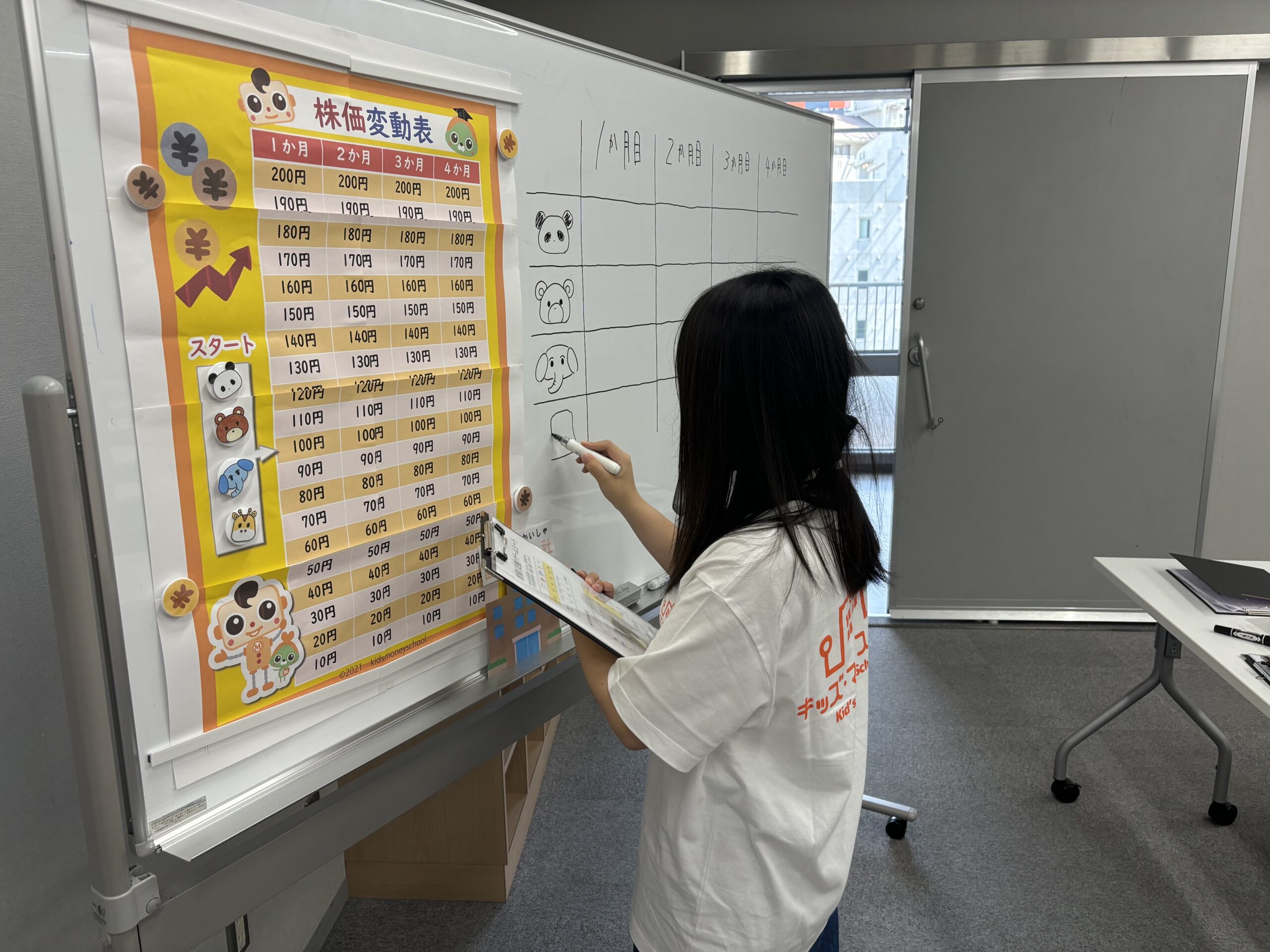 お子さんと楽しく学ぼう!
キッズマネースクール まねきね校